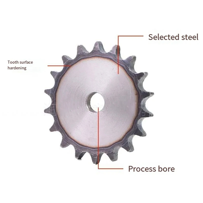 Sertleştirilmiş Dişli A3 Çelik - Sprocket incelemesi ve fiyatı