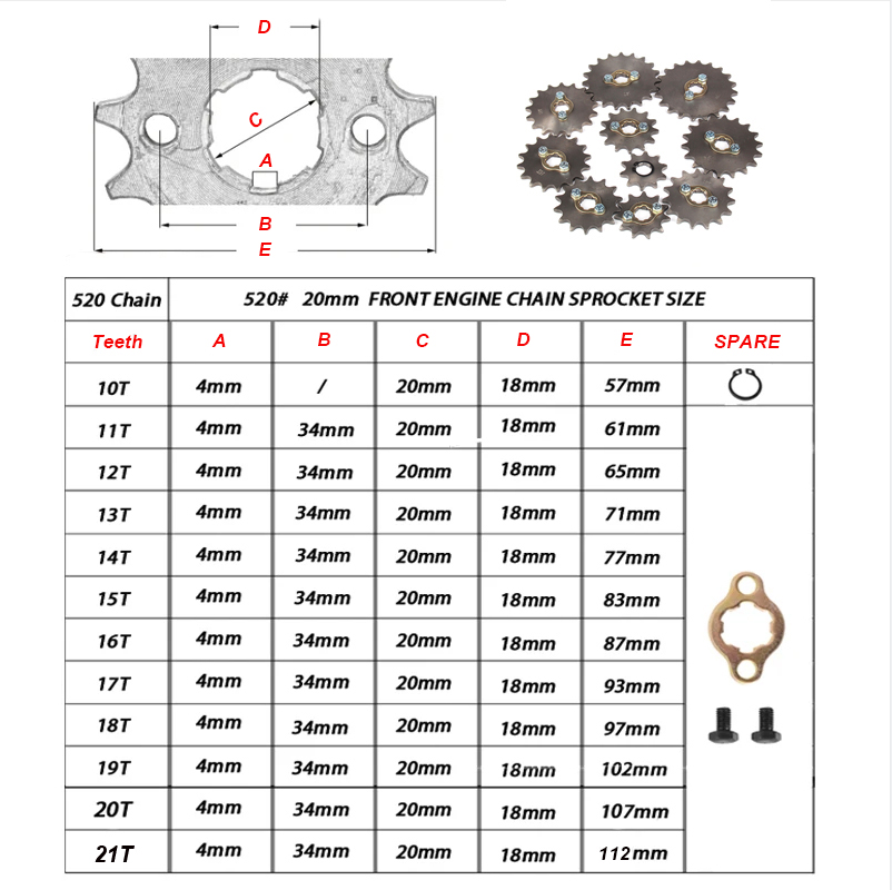 Ön Motor Zincir Dişlileri 520  - 530 Chain incelemesi ve fiyatı