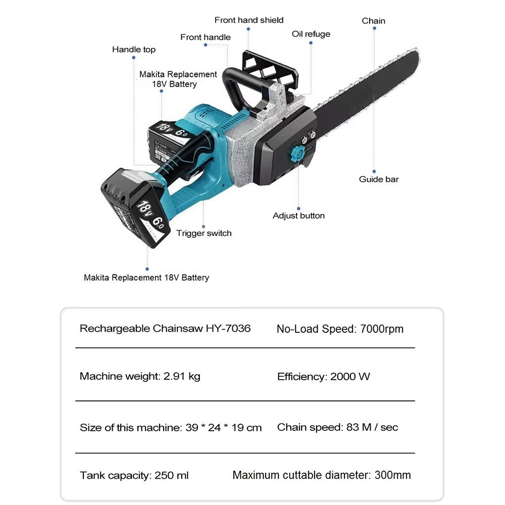 ZSQHET Abeden HY7036 2200W Ele - Xcm Chain incelemesi ve fiyatı