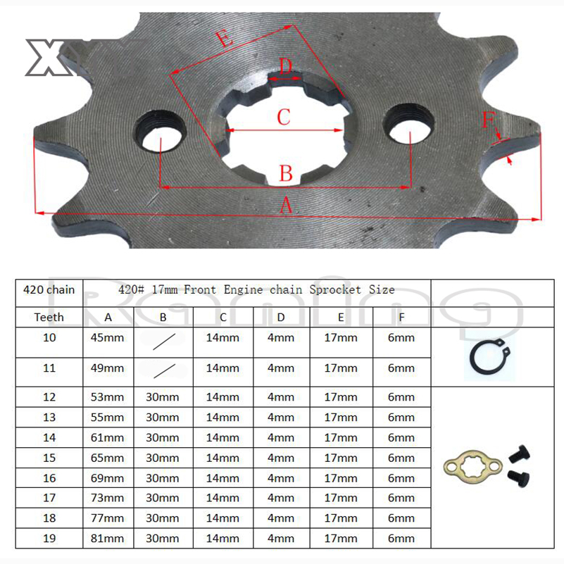 Yeni 420 #17mm ön motor dişli  - Sprocket Chain incelemesi ve fiyatı